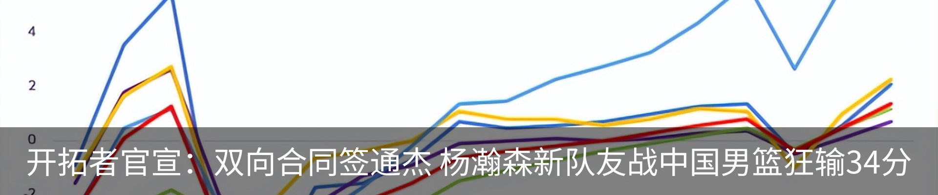 行业资讯